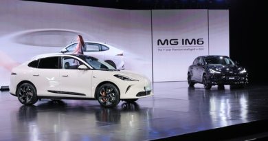 NEW MG IM6 ชาร์จไว ฟังก์ชันครบ แรงสุดในรุ่น รับประกันแบตเตอรี่ Lifetime Warranty